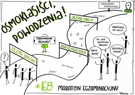 Ósmoklasiści powodzenia!