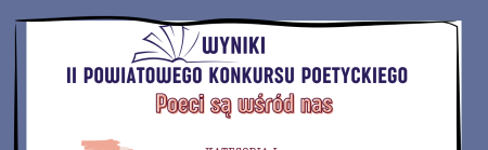 Wyniki II Powiatowego Konkursu Poetyckiego ''Poeci są wśród nas''